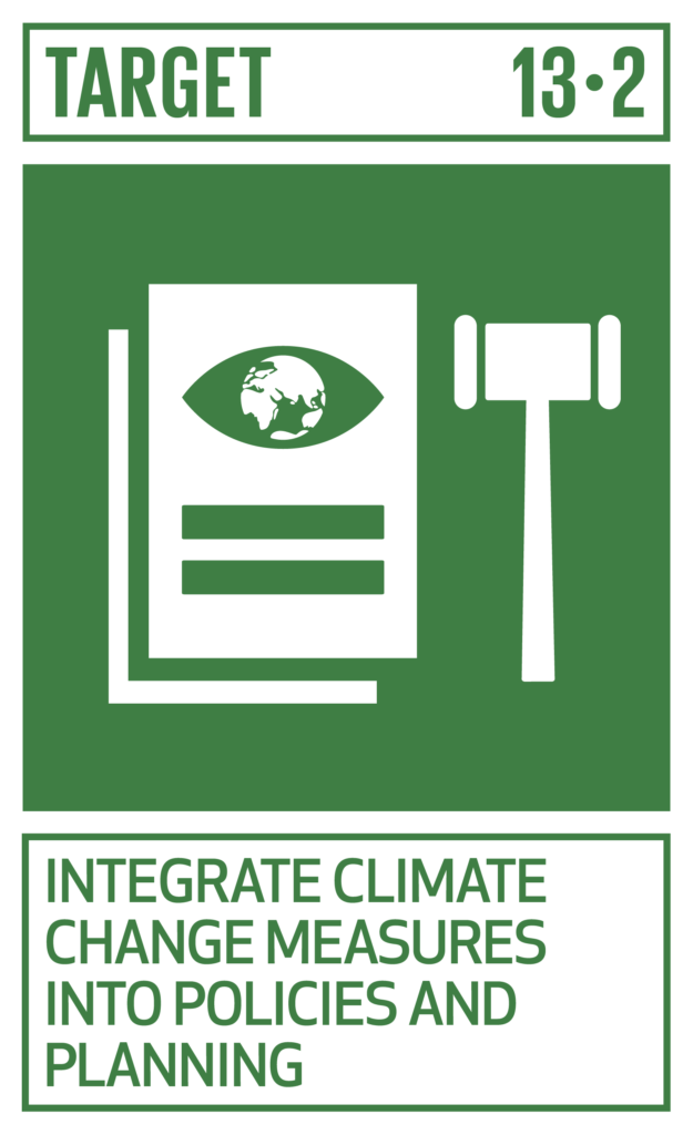 SDGs ゴール13　気候変動に具体的な対策   ターゲット13.2