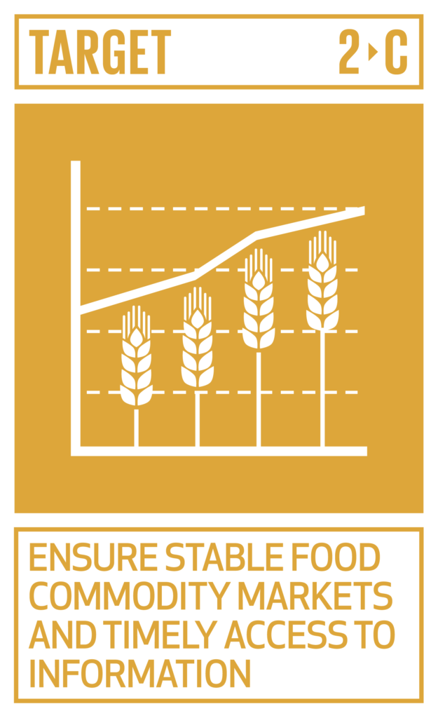 SDGs ゴール2　飢餓をゼロに　ターゲット2.c