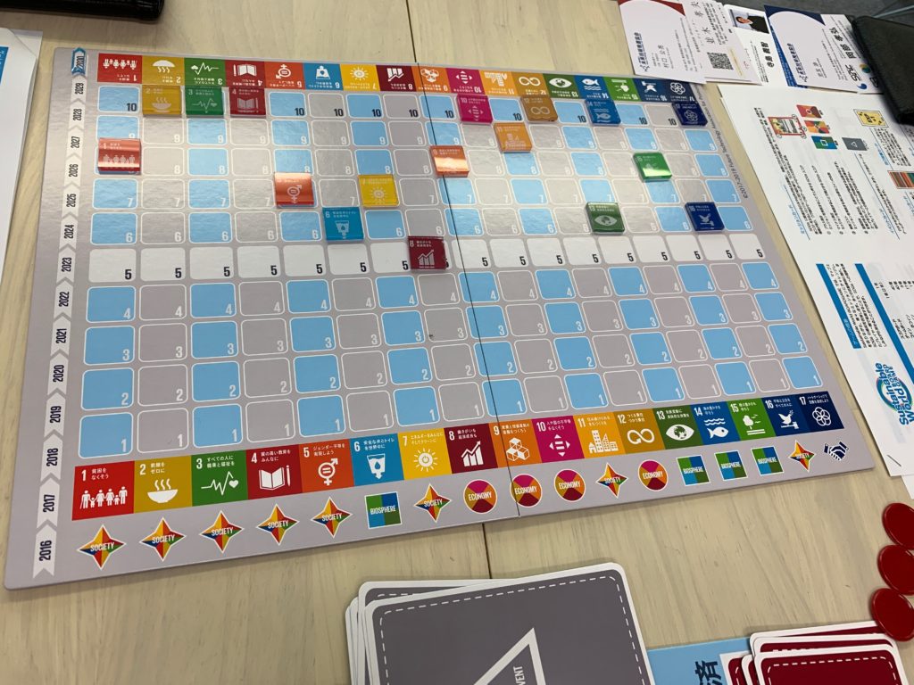 SDGsボードゲーム「Sustainable World BOARDGAME」ファシリテーター養成講座