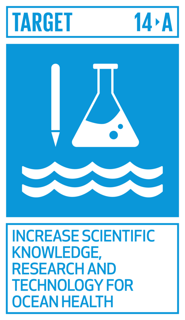 SDGs ゴール14　海の豊かさを守ろう　ターゲット14.a