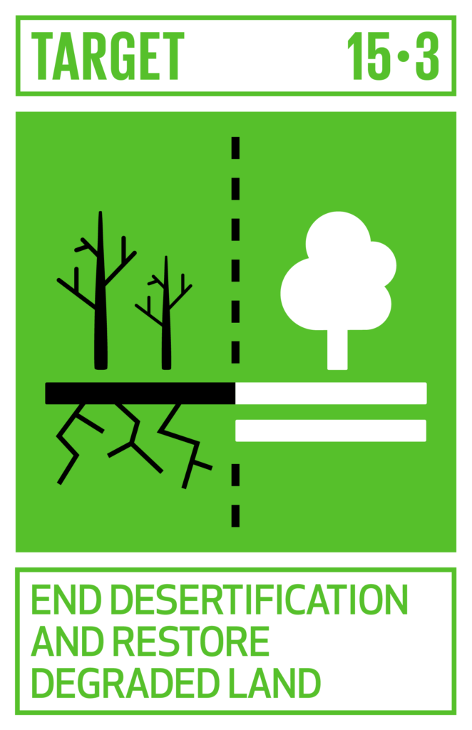 SDGs ゴール15　陸の豊かさも守ろう  ターゲット15.3