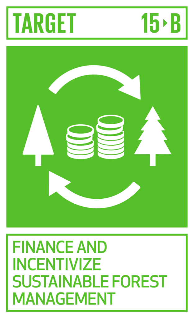 SDGs ゴール15　陸の豊かさも守ろう  ターゲット15.b