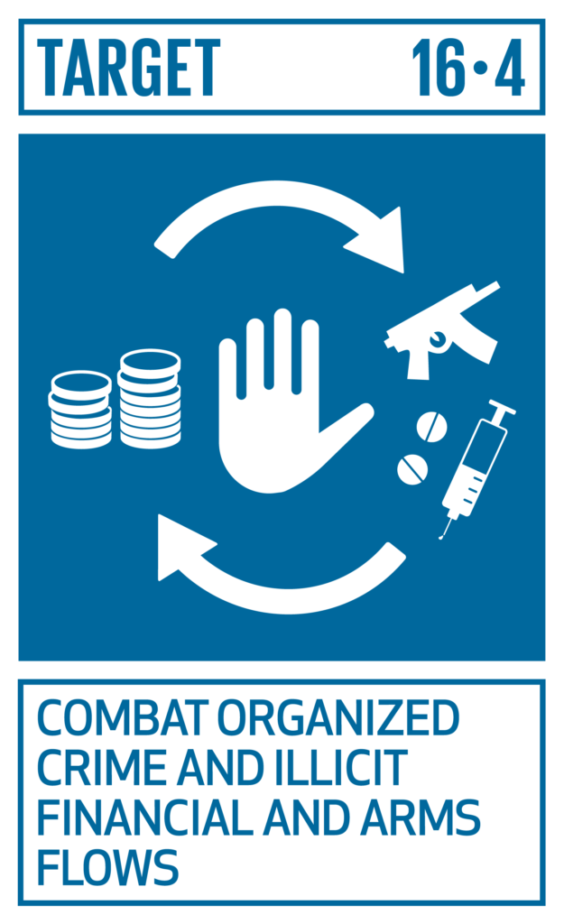 SDGs ゴール16　平和と公正をすべての人に   ターゲット16.4